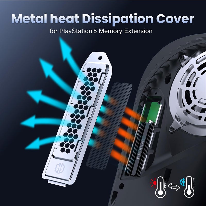 GRAUGEAR Cooling & Dust Protection Upgrade for PS5 Original, PS5 M.2 SSD Heatsink Cover with Fan Dust Filter and Port Plugs, Prevent Overheating and Dust Buildup (PS5) - Image 4